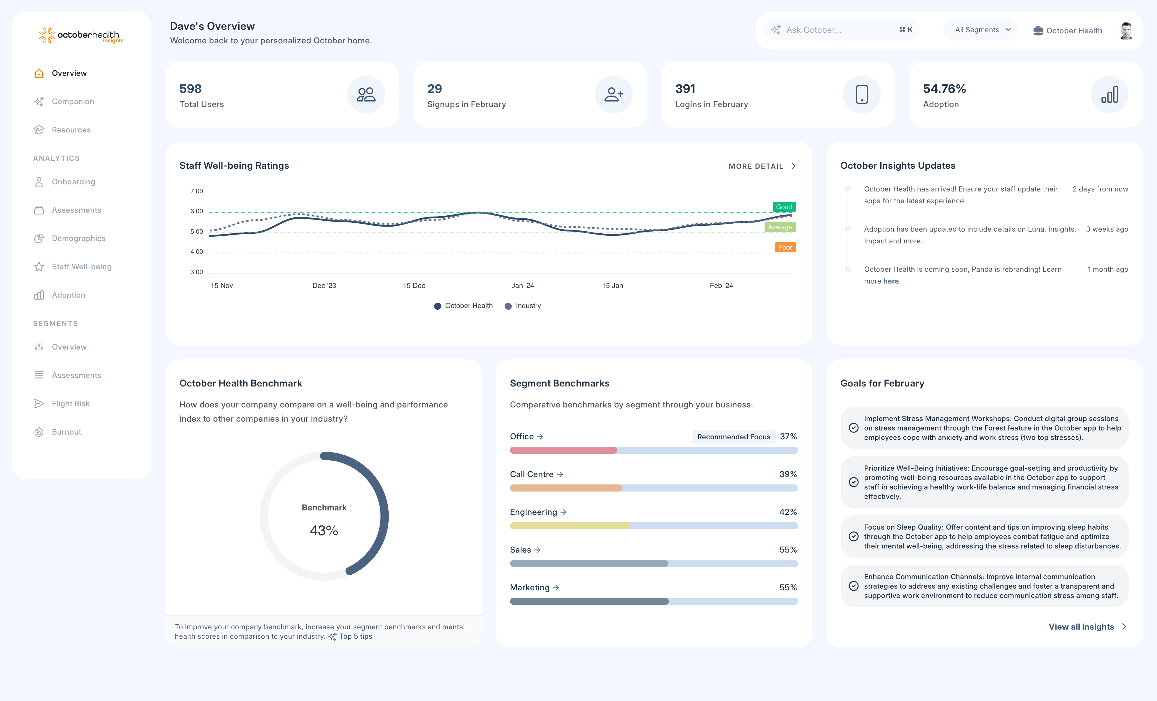 Product screenshot