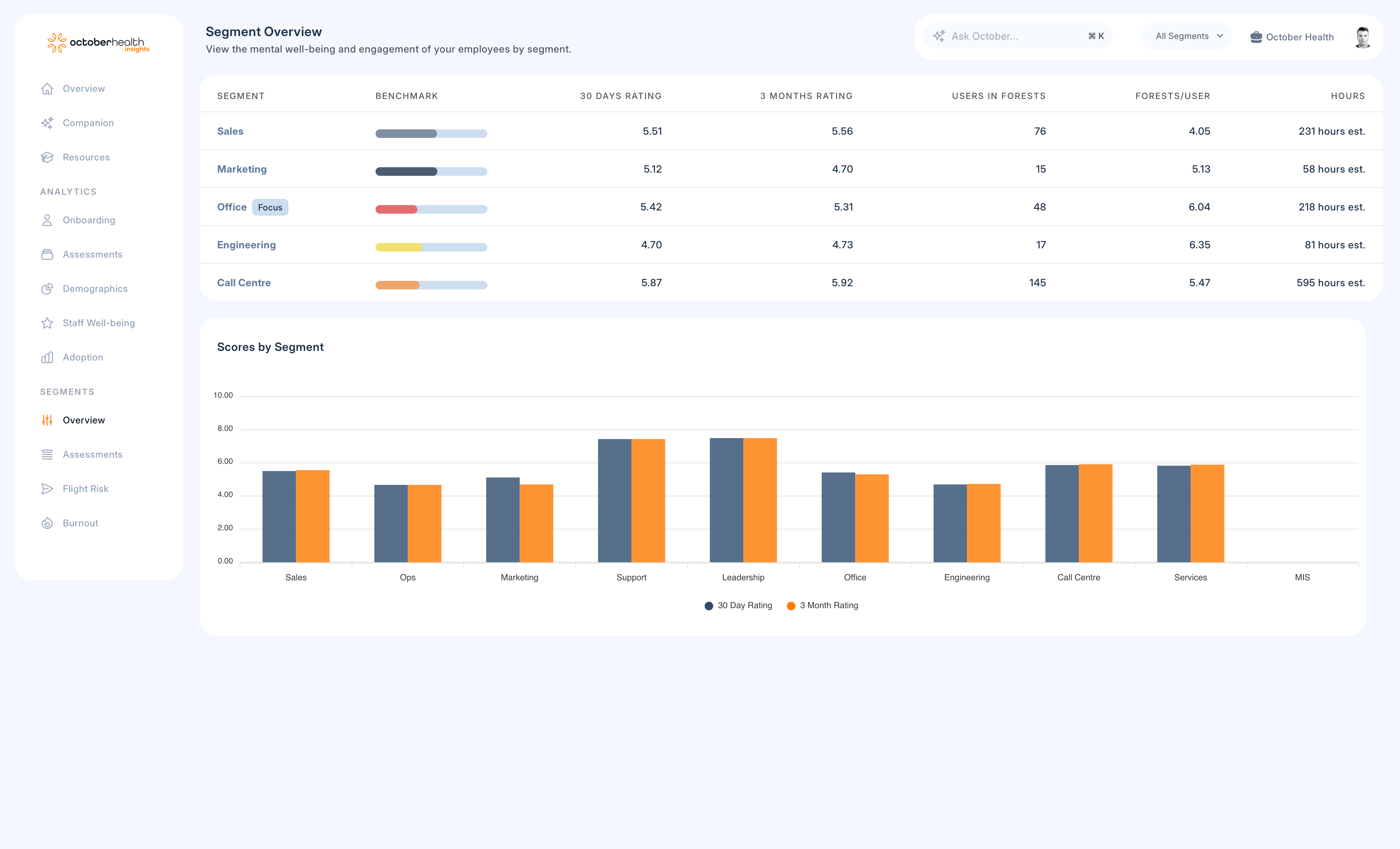Product screenshot